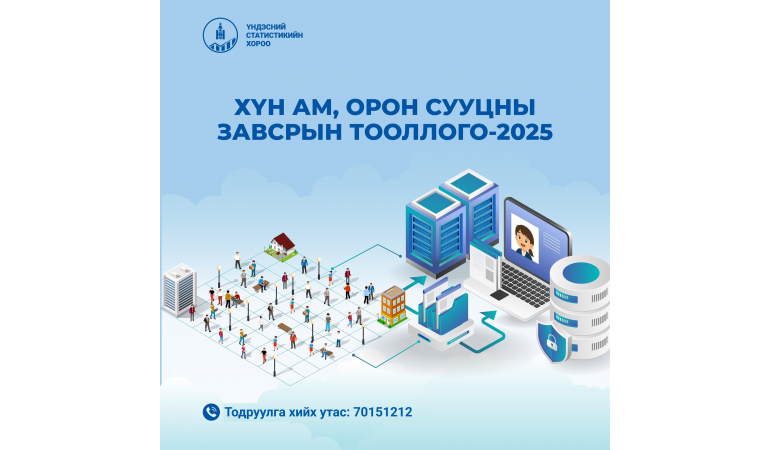ГАДААД УЛСАД ОРШИН СУУГАА МОНГОЛ УЛСЫН ИРГЭД ТА БҮХЭН ХҮН АМ, ОРОН СУУЦНЫ 2025 ОНЫ ЗАВСРЫН ТООЛЛОГОД ХАМРАГДАНА УУ